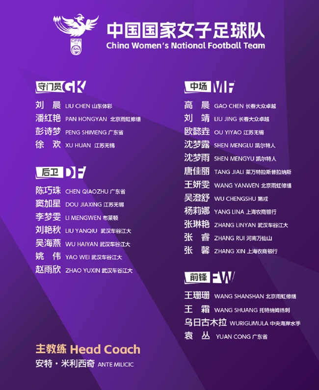 天富官方注册：中国女足新一期集训名单公布 新帅带队首秀将赴澳大利亚参赛